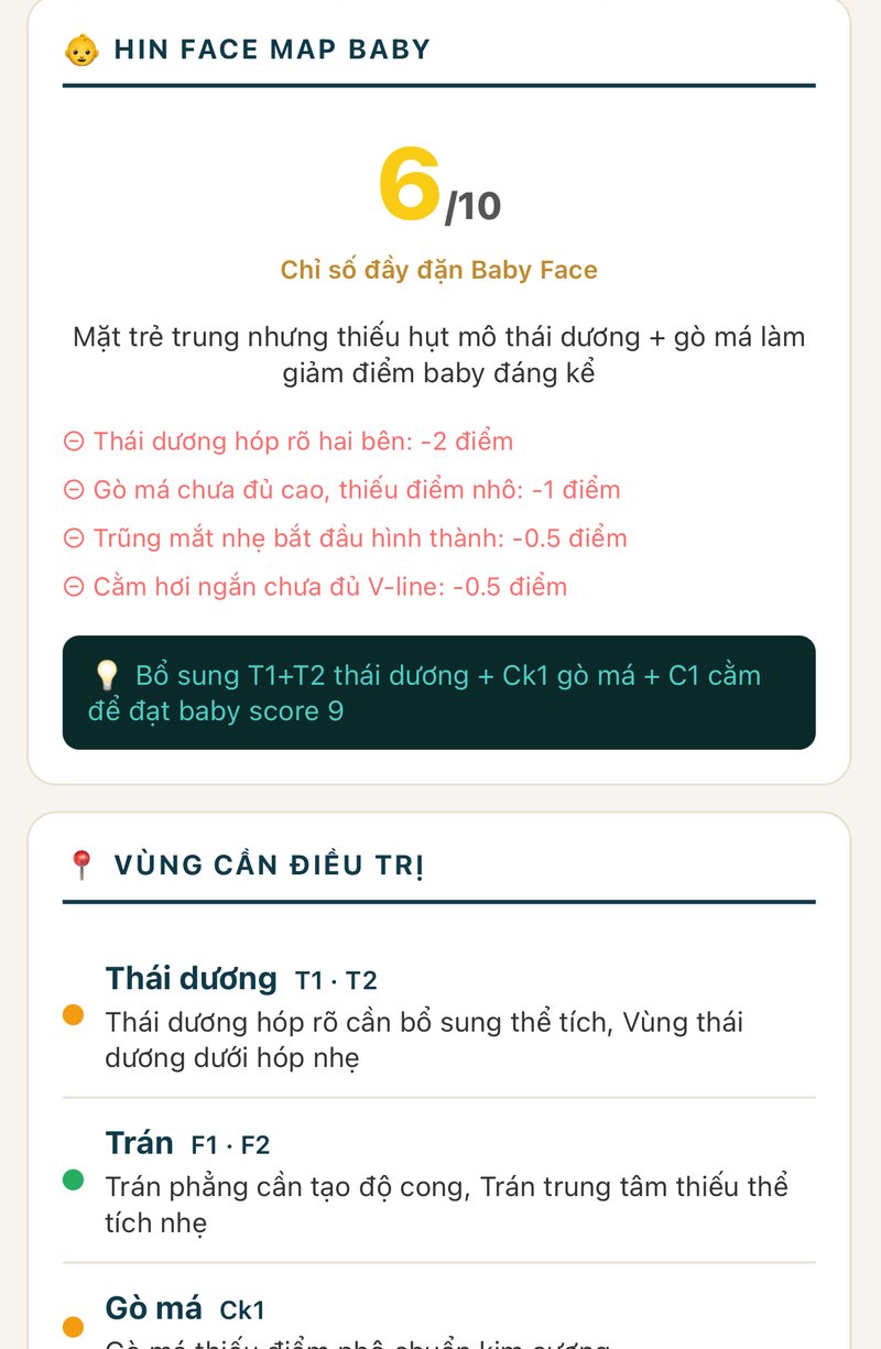 Chỉ số đầy đặn Baby Face 6/10 và danh sách vùng cần điều trị trên HIN AI Face Mapping