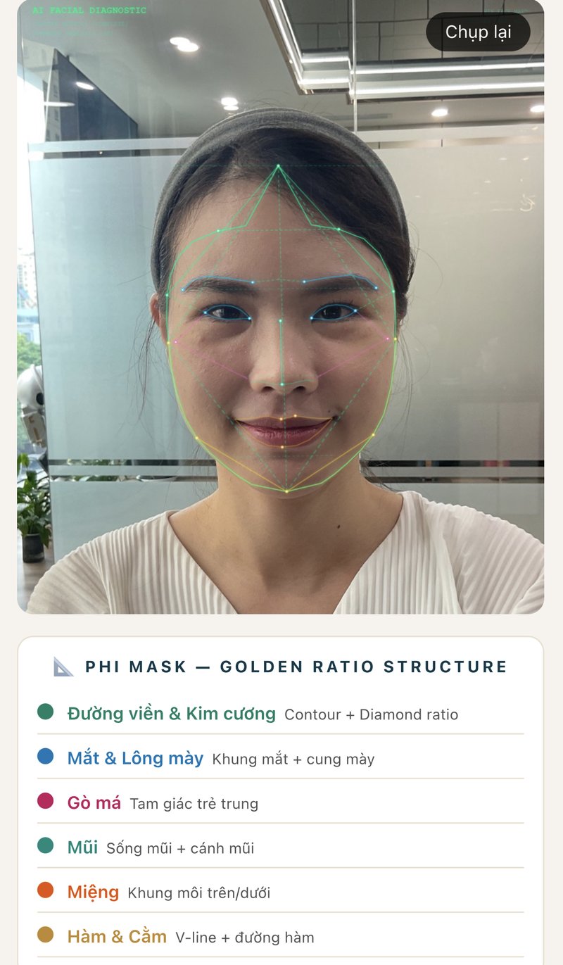 Lưới tỉ lệ vàng Phi Mask của HIN AI Face Mapping phủ trên khuôn mặt khách hàng
